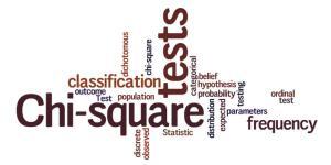Ki-Kare Testi Nedir?