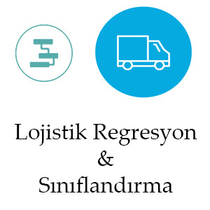 Lojistik Regresyon ile Sınıflandırma